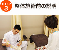 施術前の説明