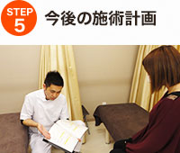 今後の施術計画