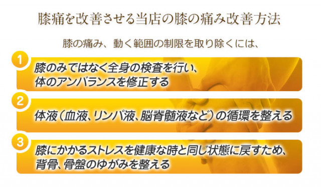 膝痛の改善方法